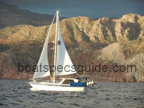 Morgan 123 specs and reviews